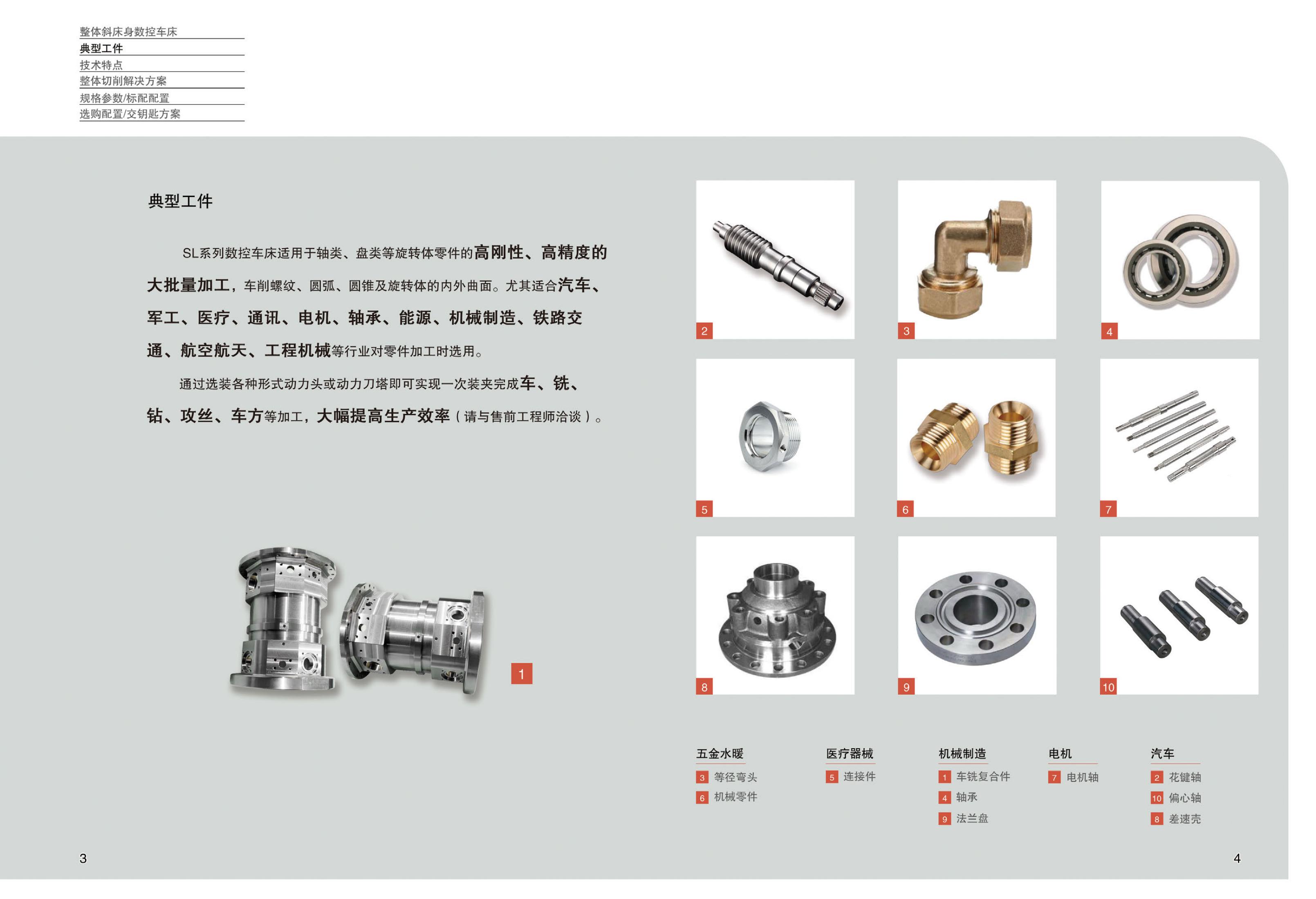 SL系列斜床身數(shù)控車床樣冊(沈一數(shù)控2021V1.1分享用)_02.jpg